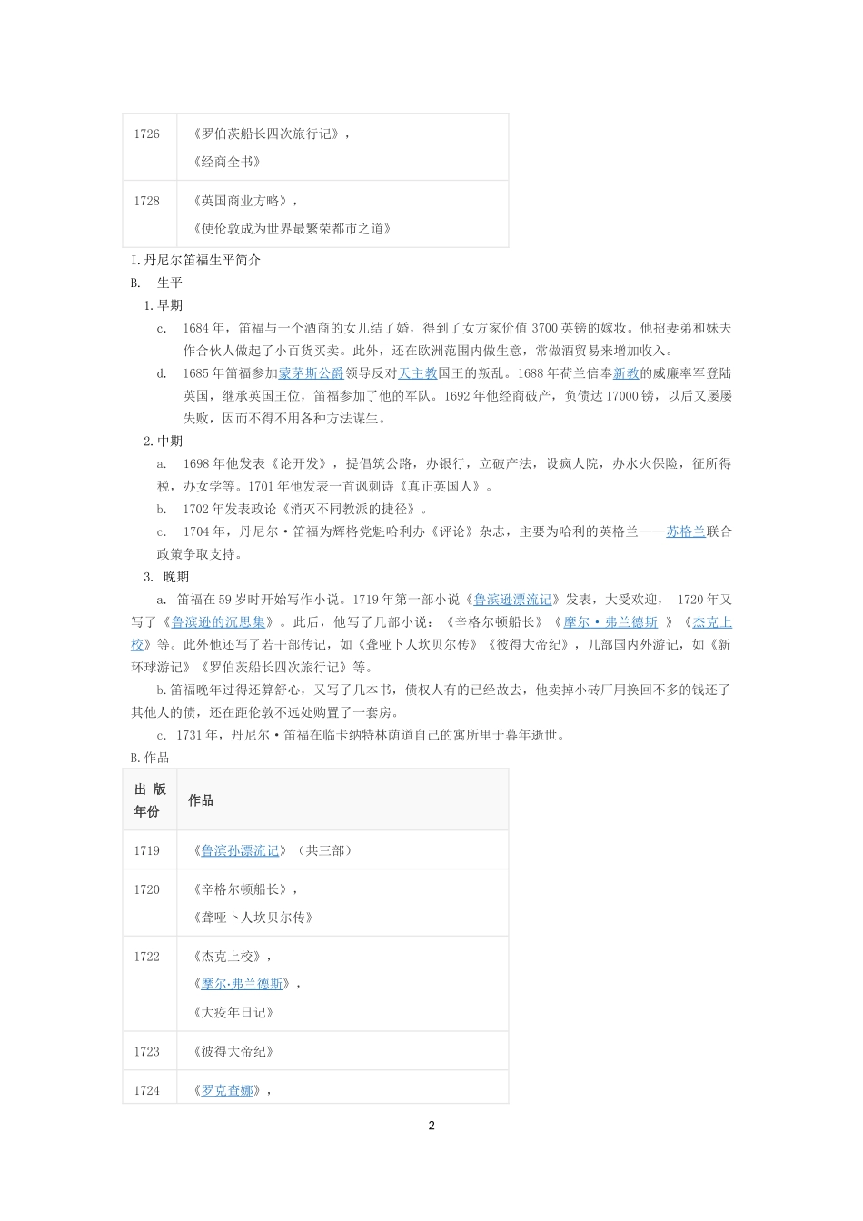 丹尼尔笛福生平简介_第3页
