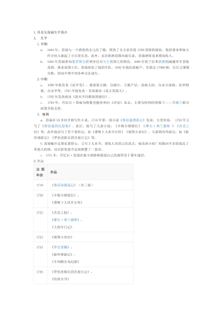 丹尼尔笛福生平简介