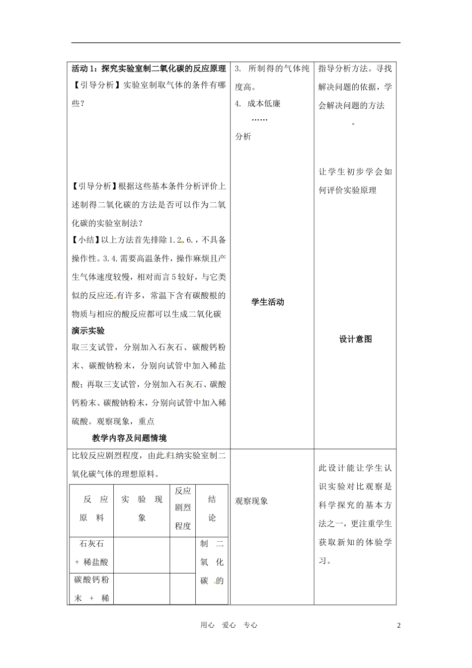 第六单元 碳和碳的氧化物课题2二氧化碳制取的研究_第2页