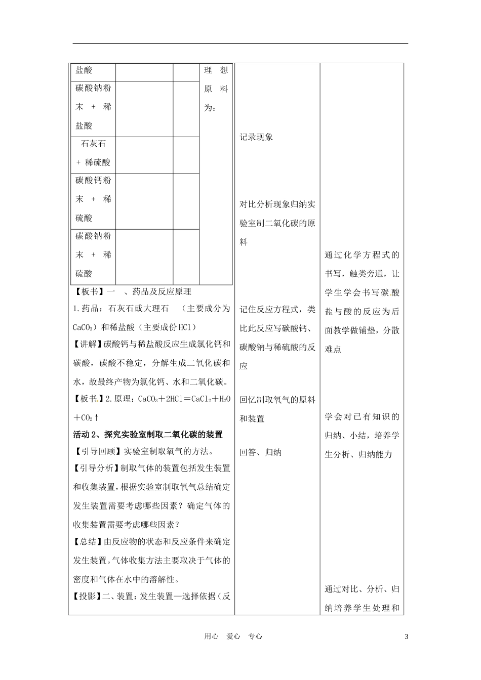第六单元 碳和碳的氧化物课题2二氧化碳制取的研究_第3页