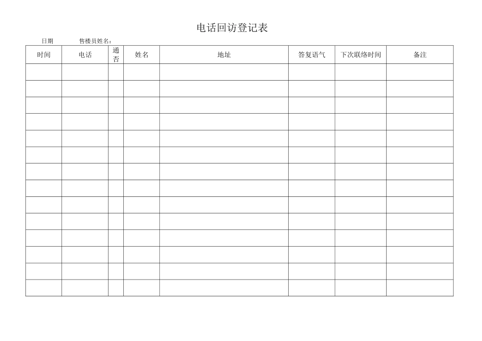 电话回访登记表_第1页
