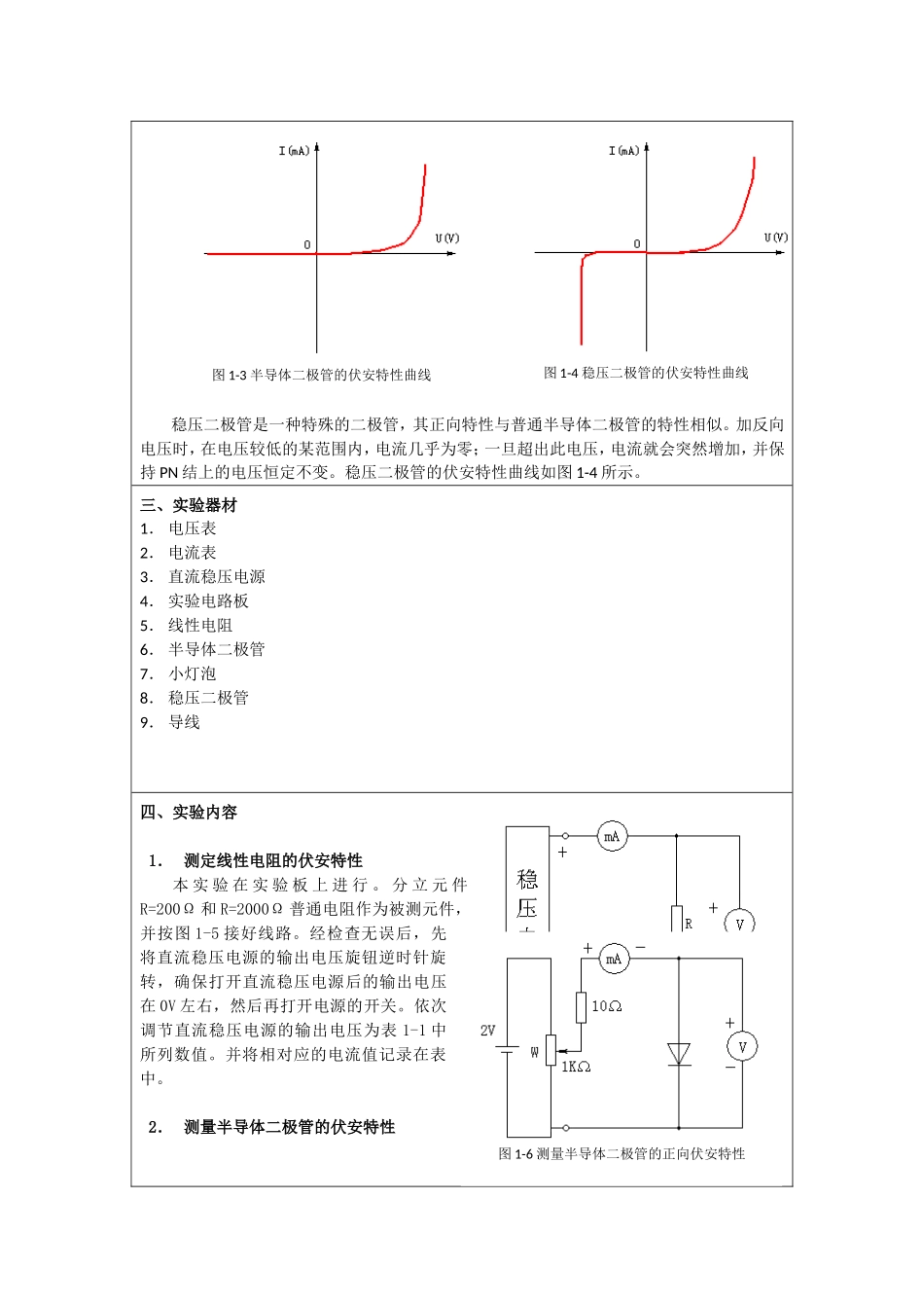 电学元件伏安特性研究实验报告_第2页