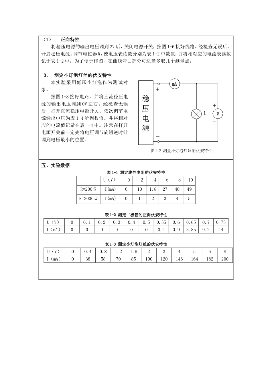 电学元件伏安特性研究实验报告_第3页