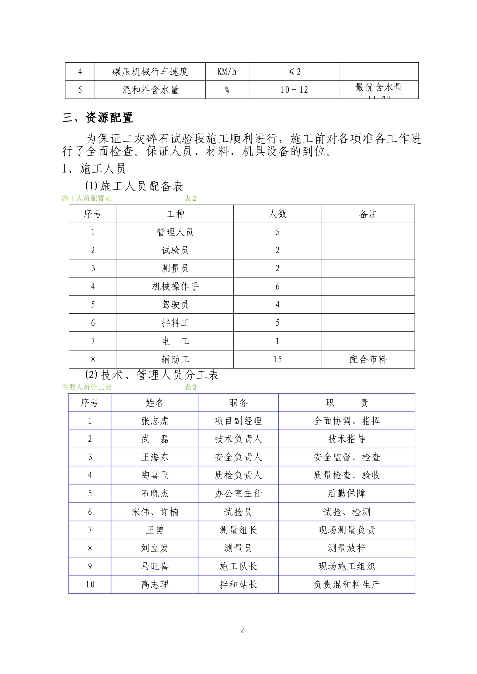 二灰碎石基层试验段施工总结报告_第2页