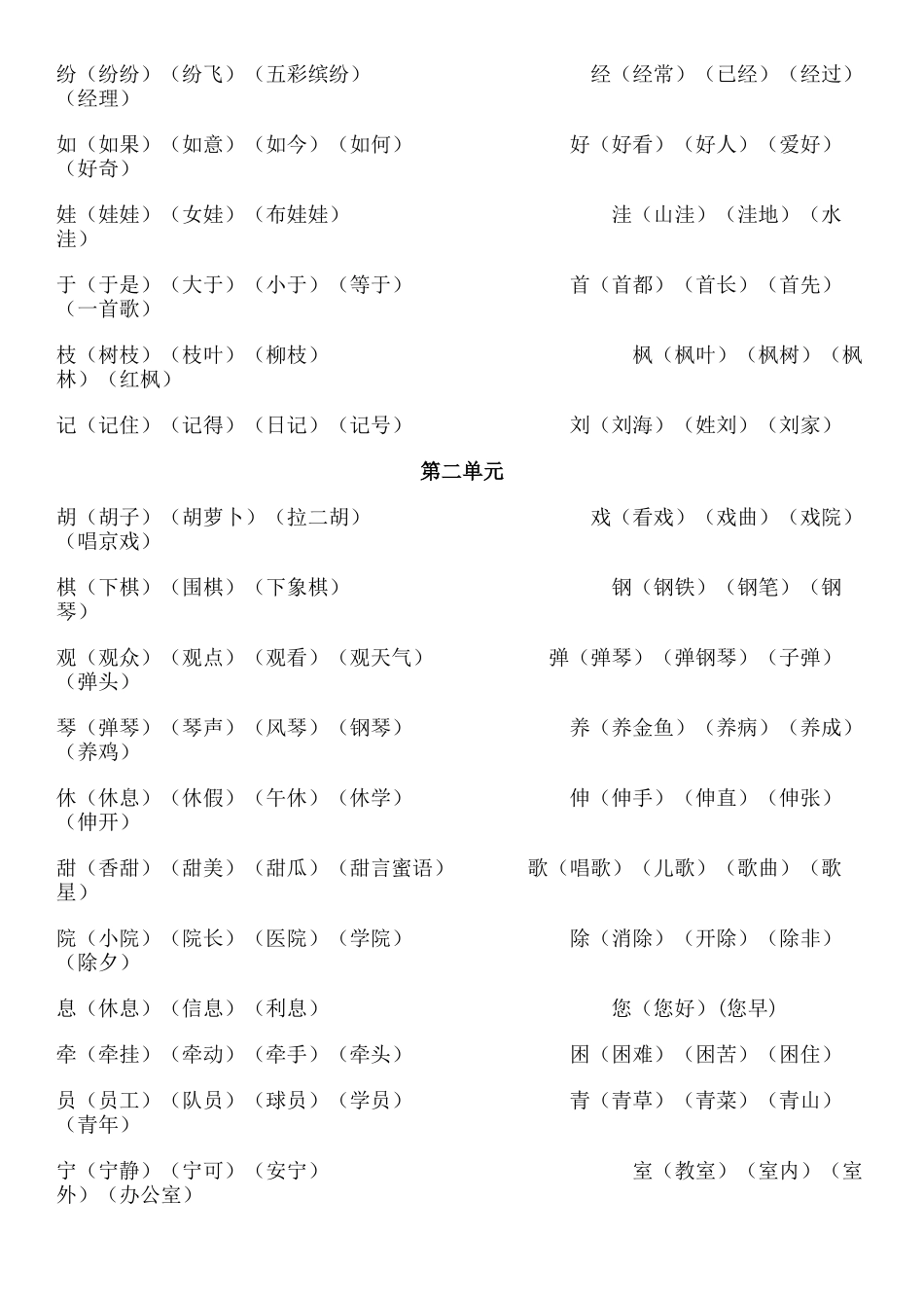 二年级上册语文词语表_第2页