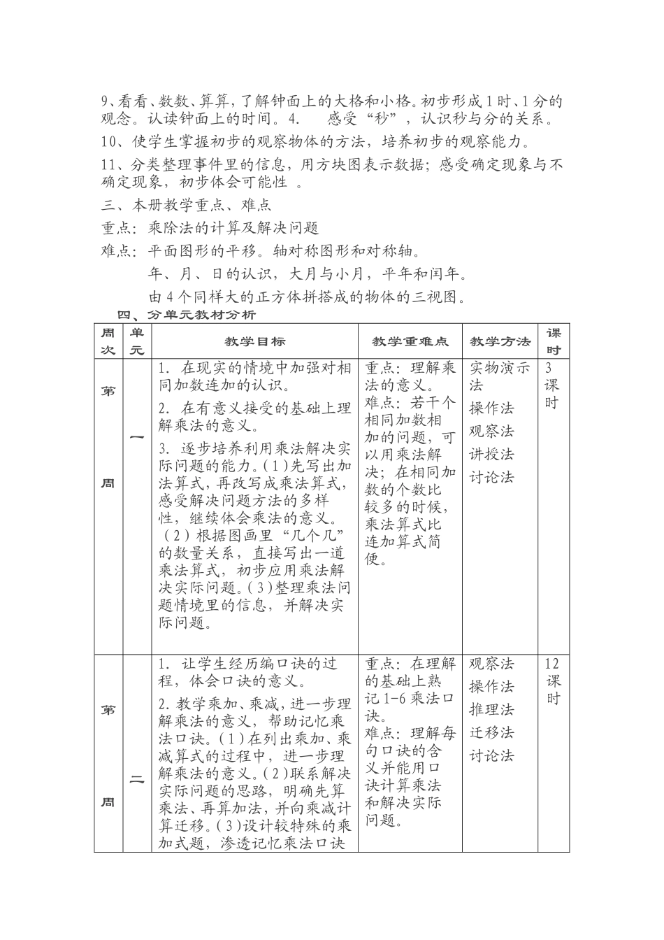二年级数学学科学期教学计划_第2页