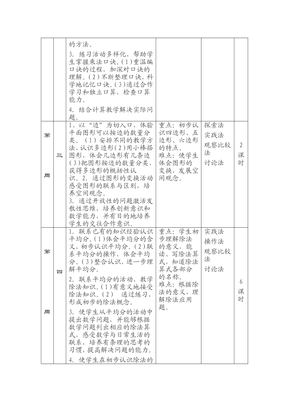二年级数学学科学期教学计划_第3页