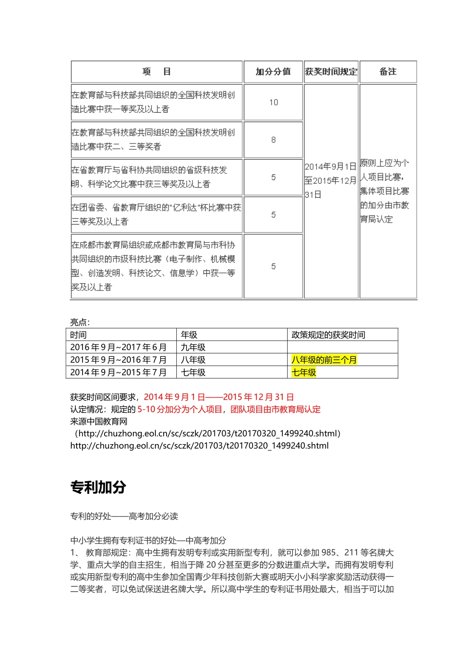 加分政策——科创比赛与发明专利_第3页
