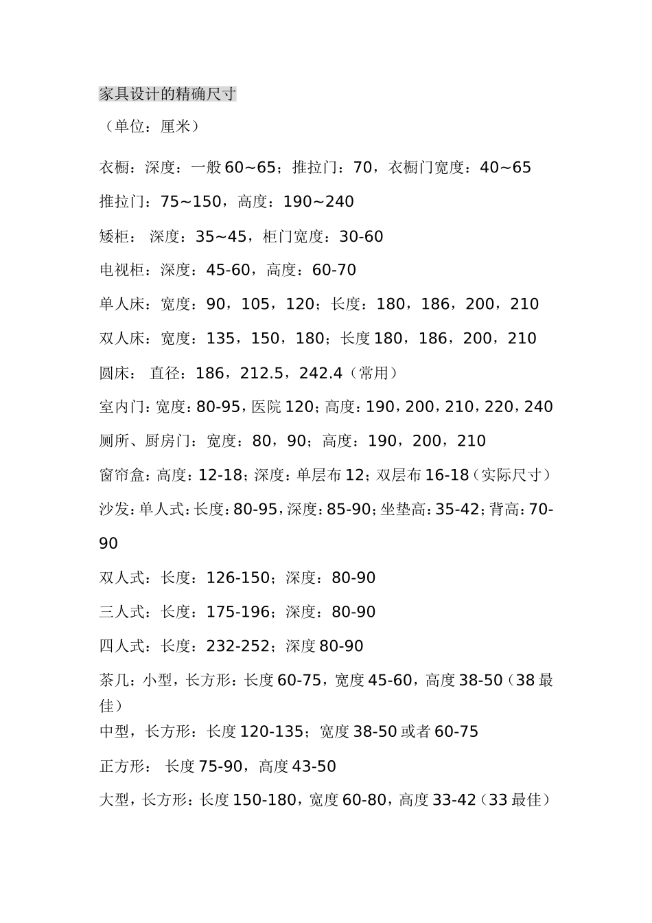 家具设计的精确尺寸_第1页