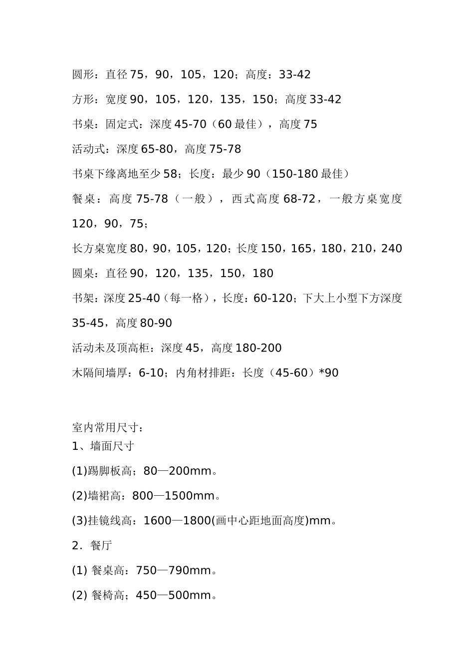 家具设计的精确尺寸_第2页