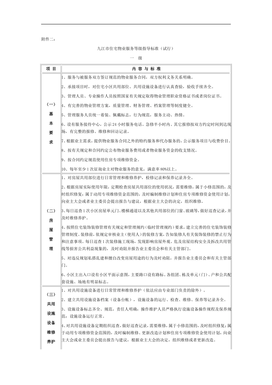 九江市住宅物业服务等级指导标准（试行）_第1页