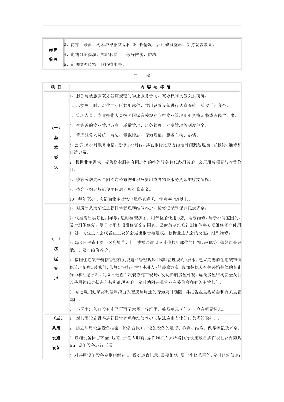 九江市住宅物业服务等级指导标准（试行）_第3页
