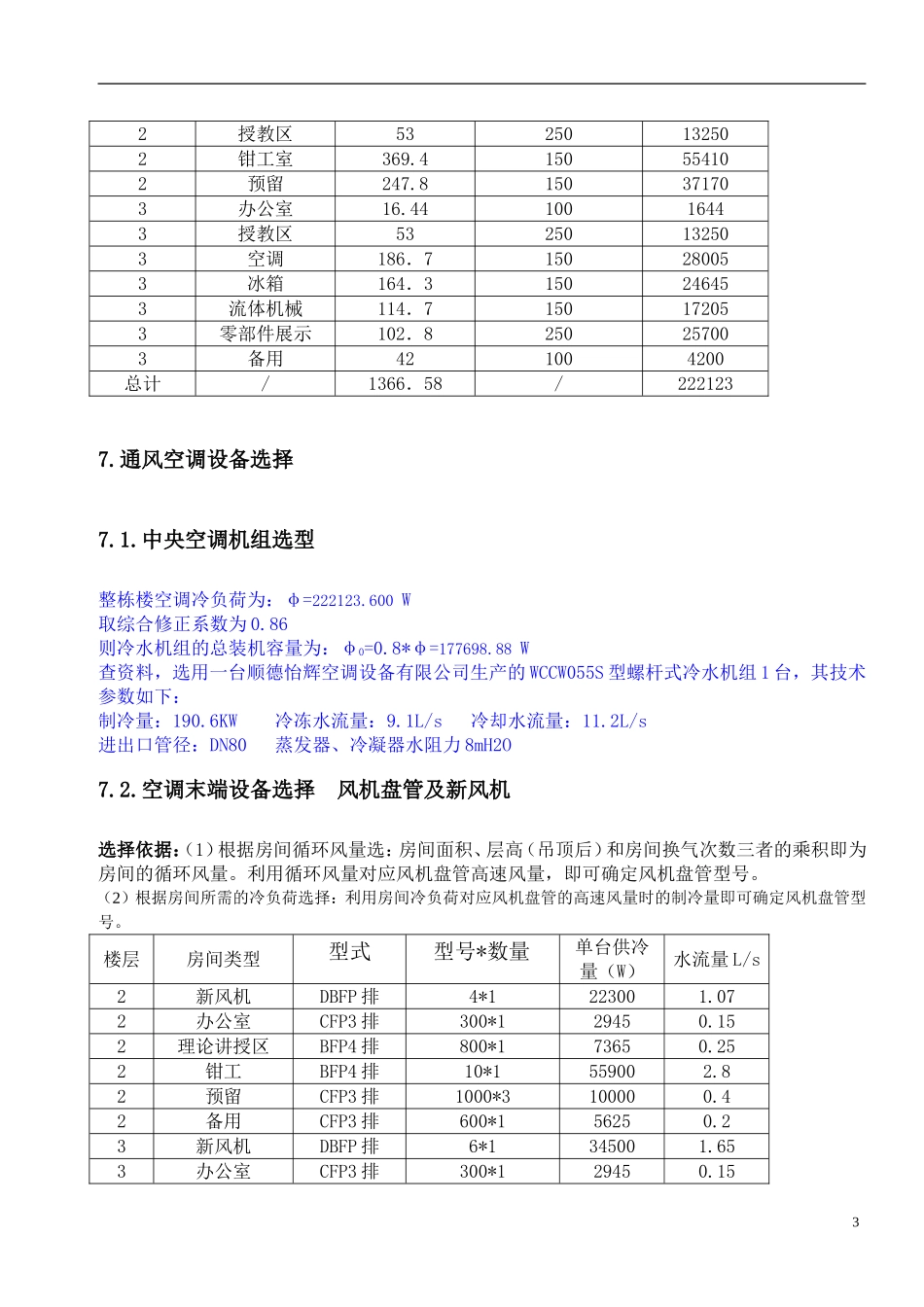 某三层办公建筑中央空调设计说明书_第3页