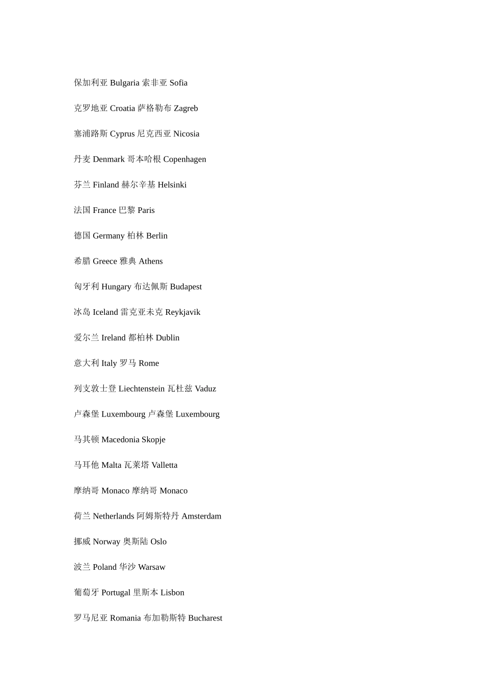 世界七大洲及各个国家的英文名字_第3页