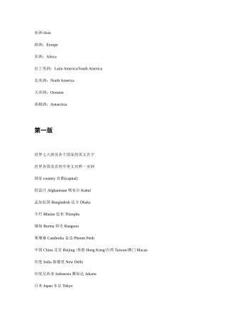 世界七大洲及各个国家的英文名字