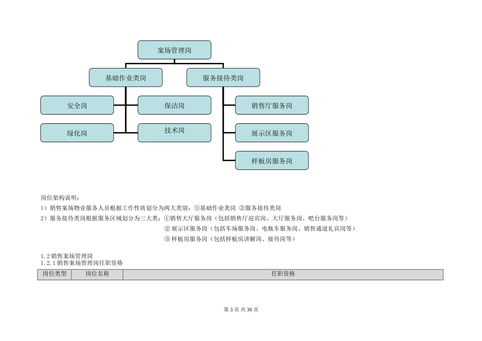 万科地产销售案场物业服务手册_第3页