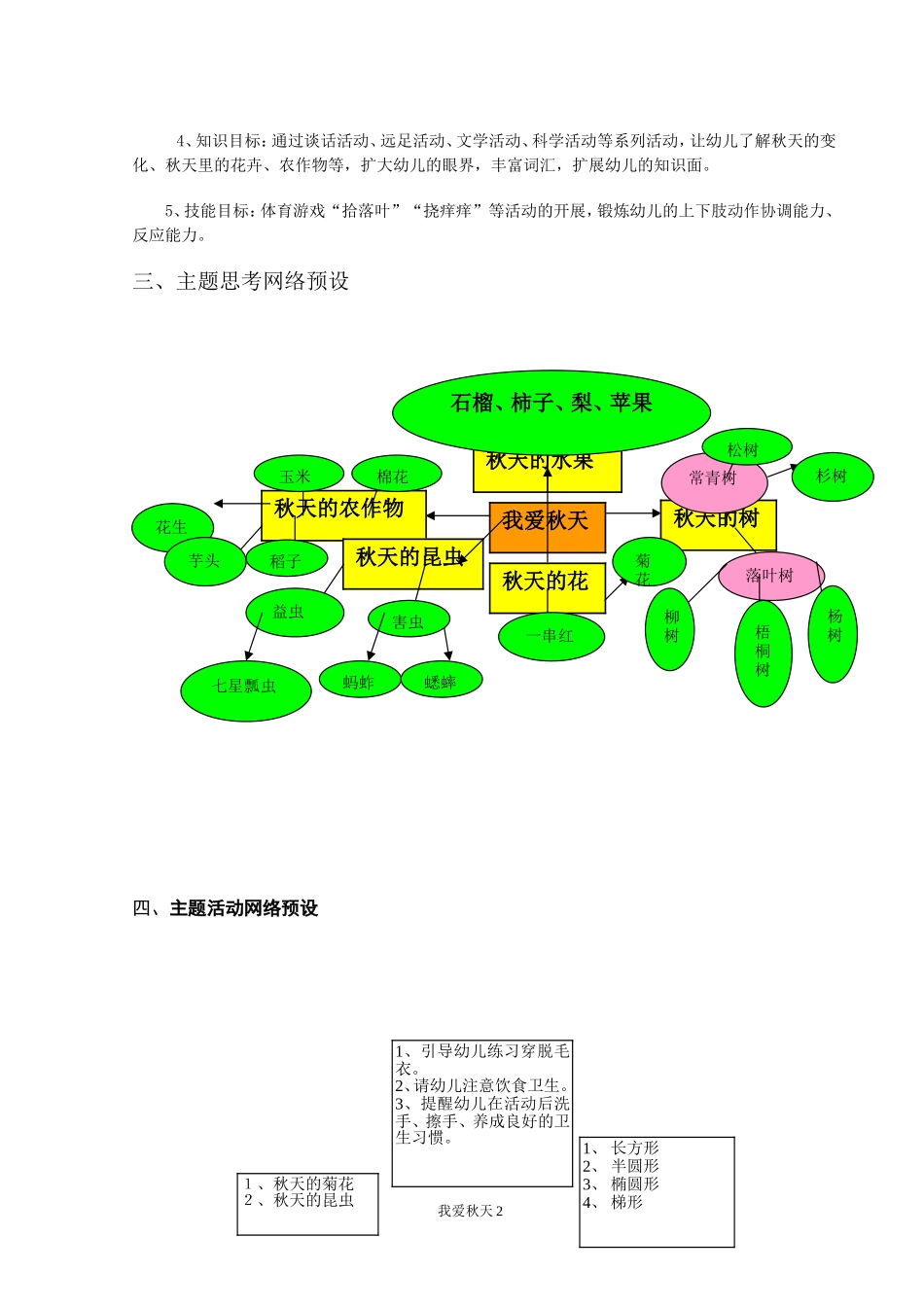 小班主题探究活动设计《我爱秋天》_第2页