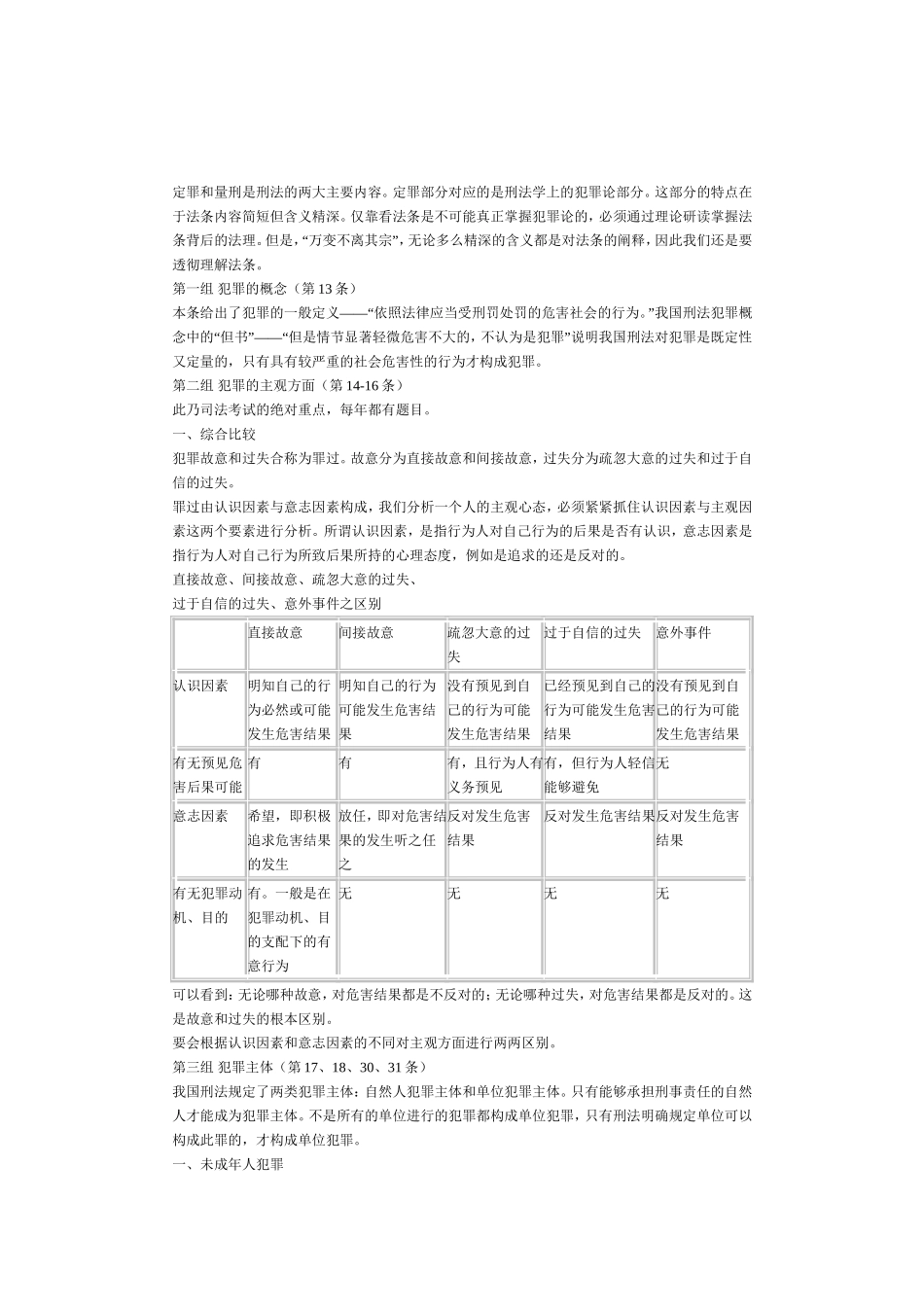 刑法的基本原则与适用范围_第3页