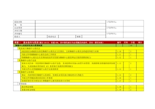 胸痛中心的组织机构与管理制度
