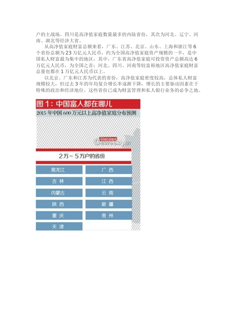 中国财富分布情况分析_第3页