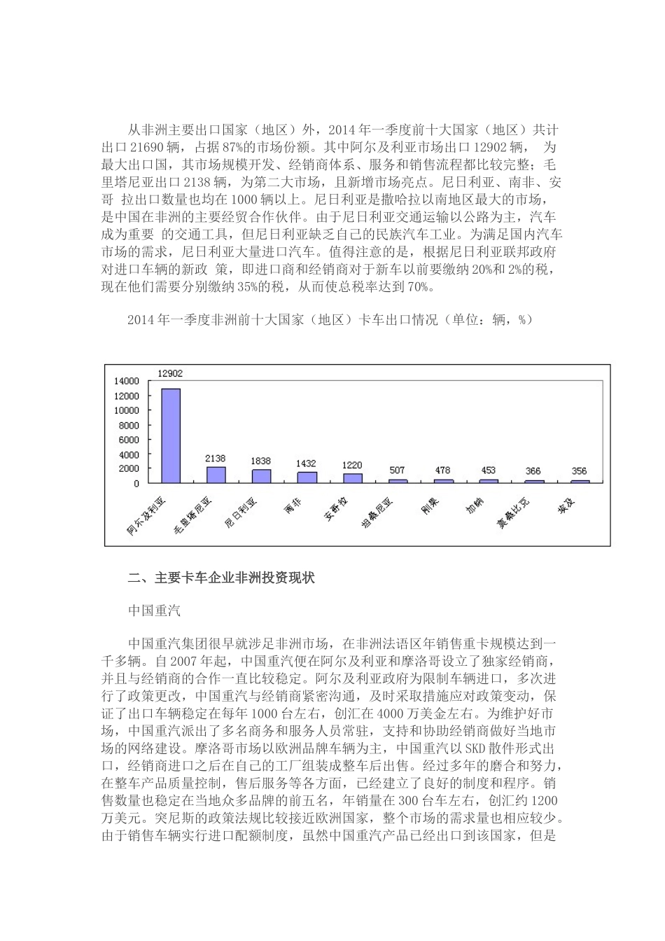 中国卡车非洲出口情况分析_第2页