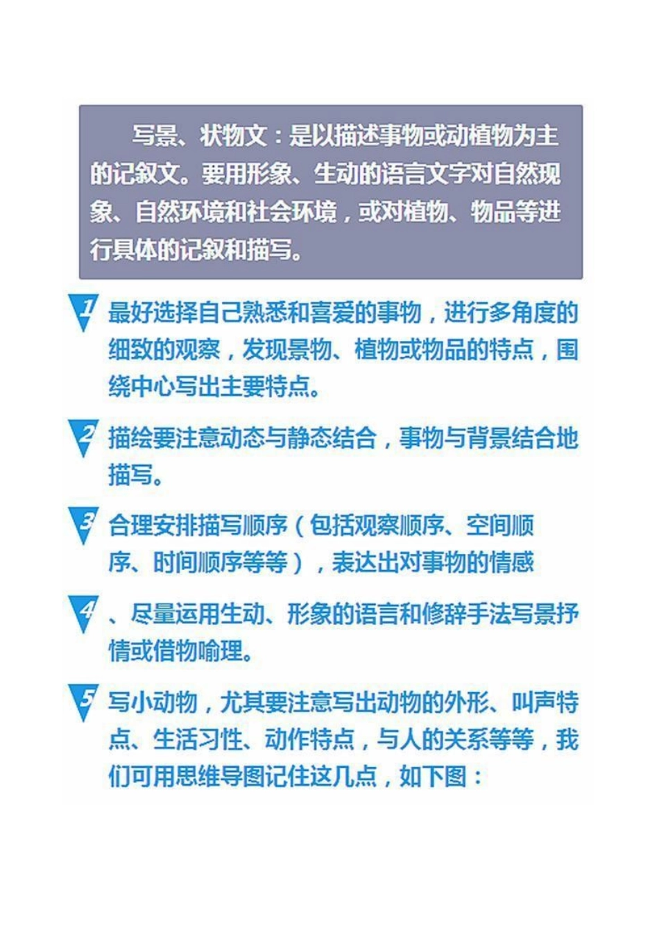 中小学“写作思维导图”，完胜所有写作模式_第2页