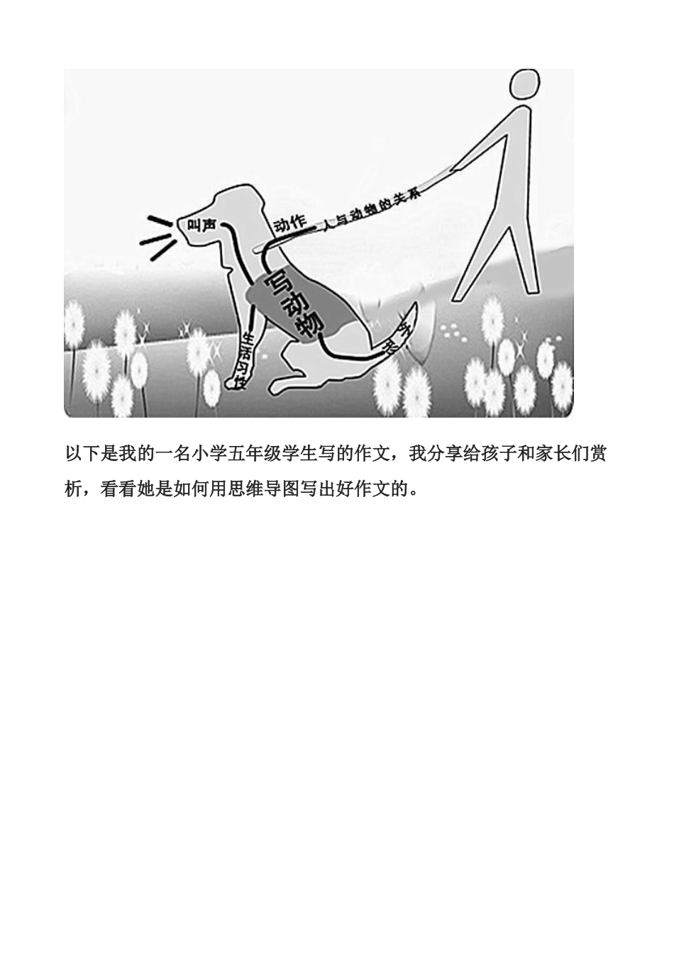 中小学“写作思维导图”，完胜所有写作模式_第3页