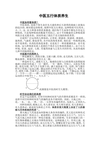 中医五行体质养生