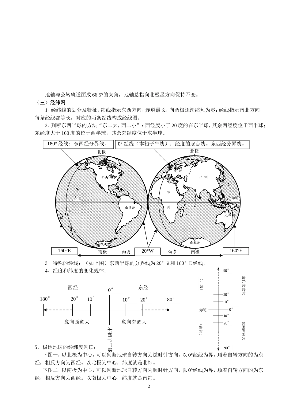 专题：地球和地球仪测试题_第2页