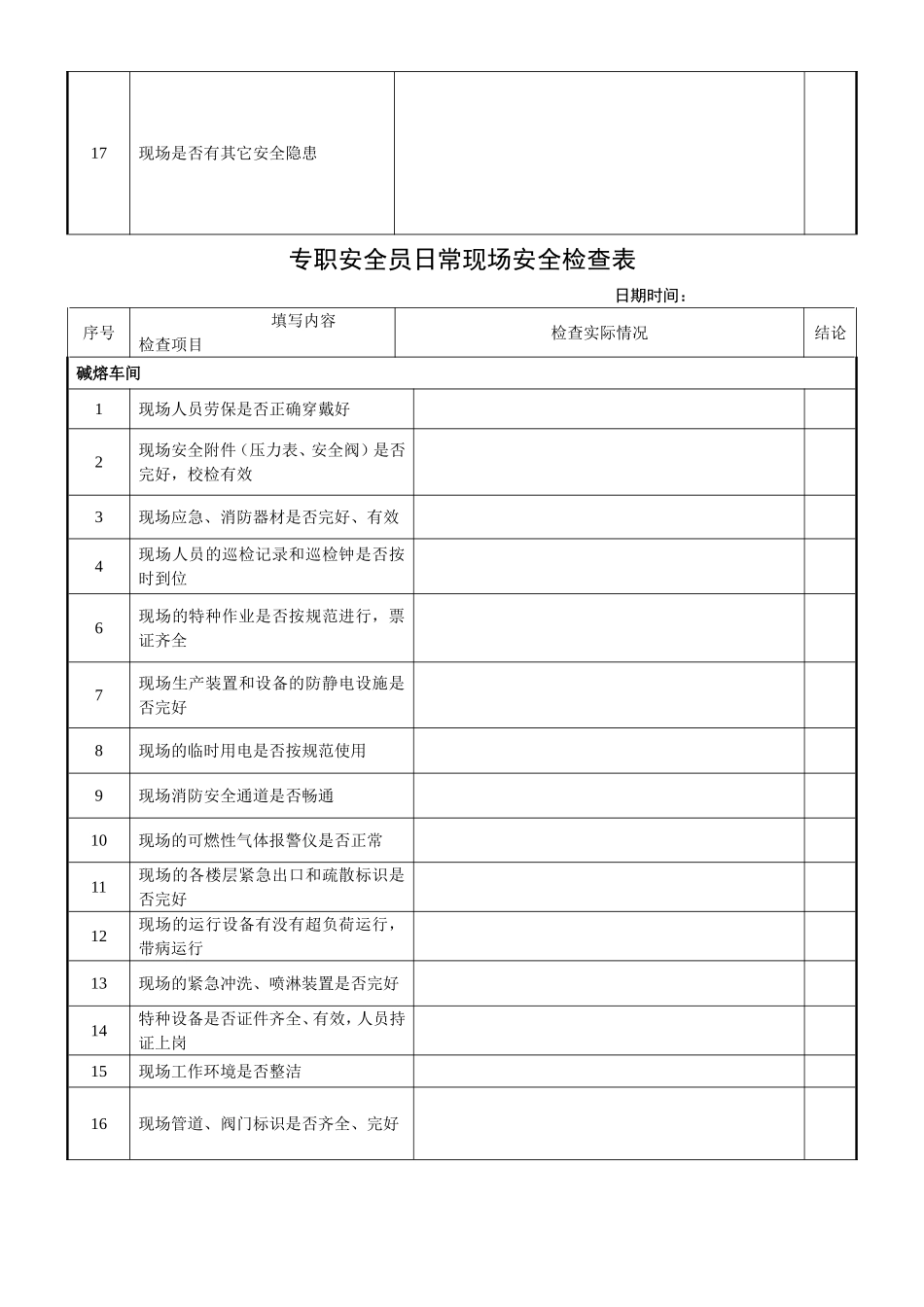 专职安全员日常现场安全检查表_第2页