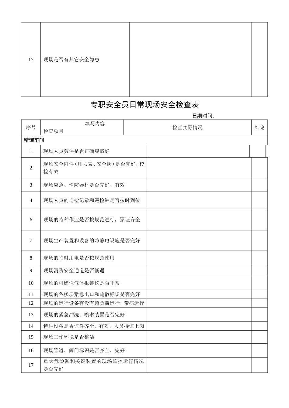 专职安全员日常现场安全检查表_第3页