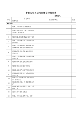 专职安全员日常现场安全检查表