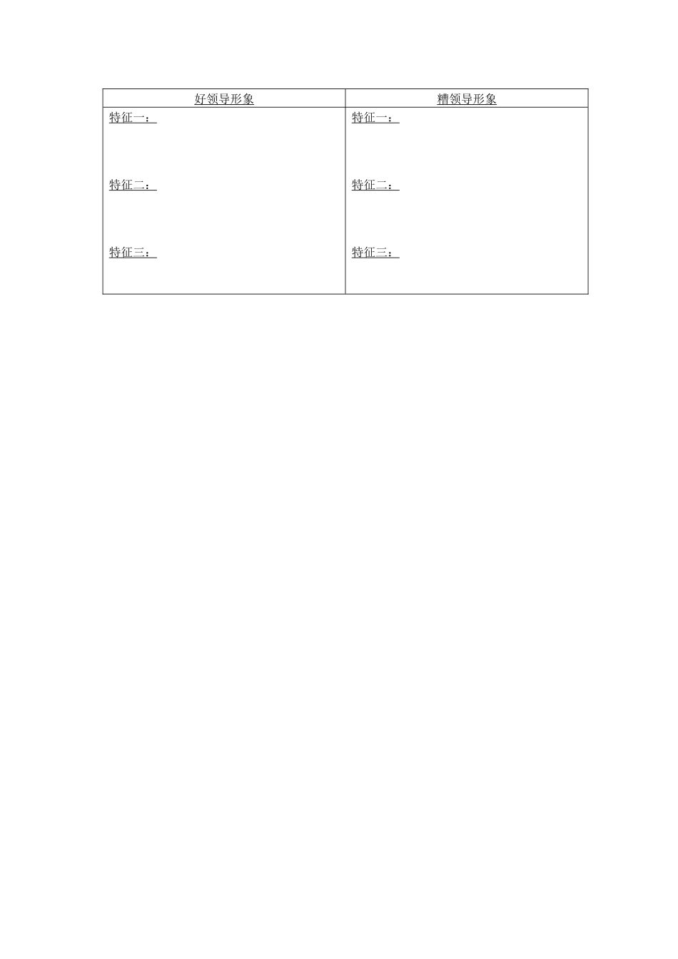 “领导力与激励”应用与行动表单_第2页