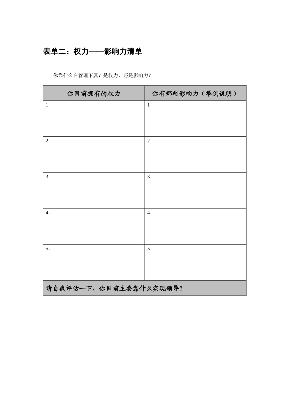 “领导力与激励”应用与行动表单_第3页