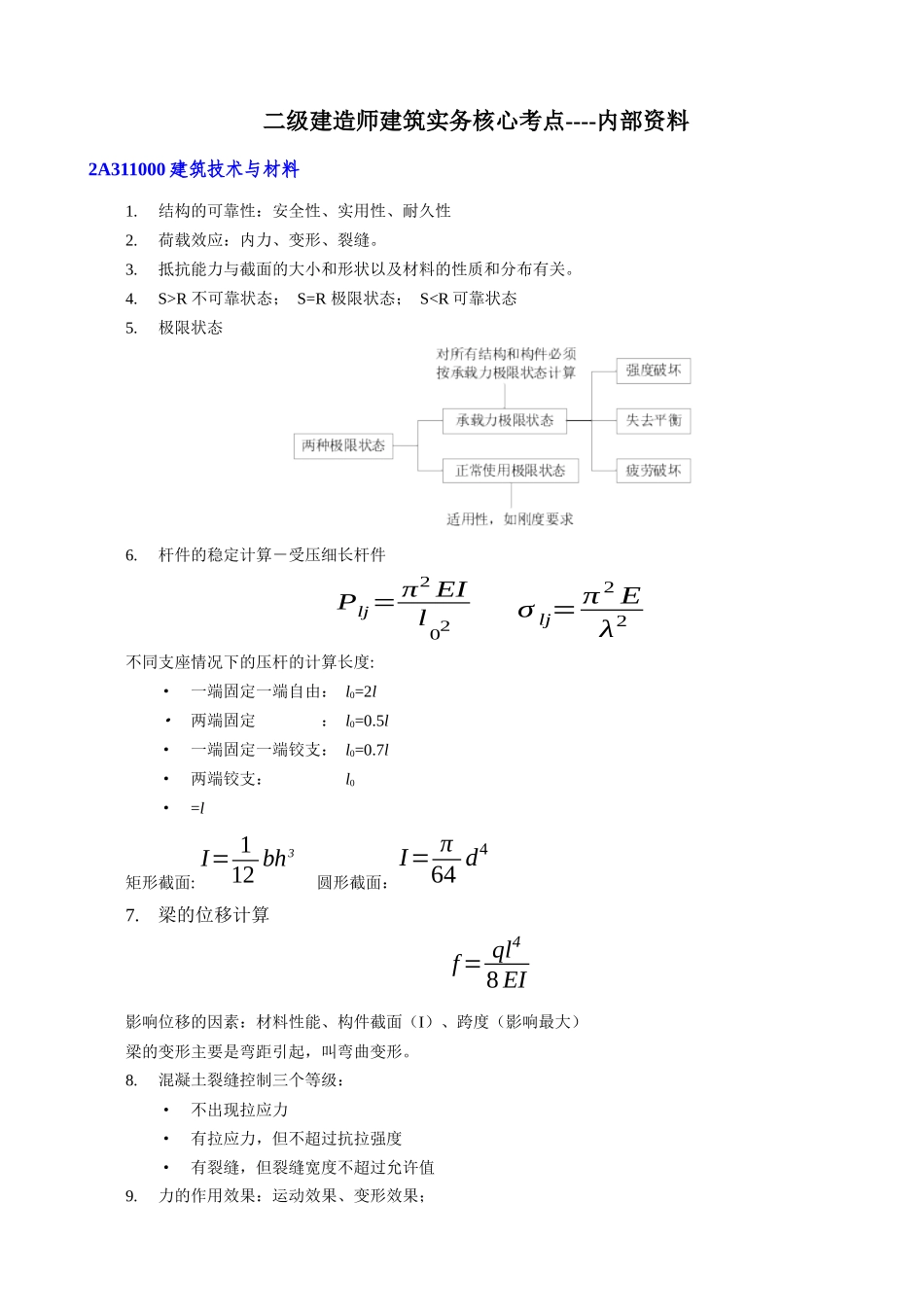 二级建造师建筑实务核心考点知识点梳理汇总_第1页
