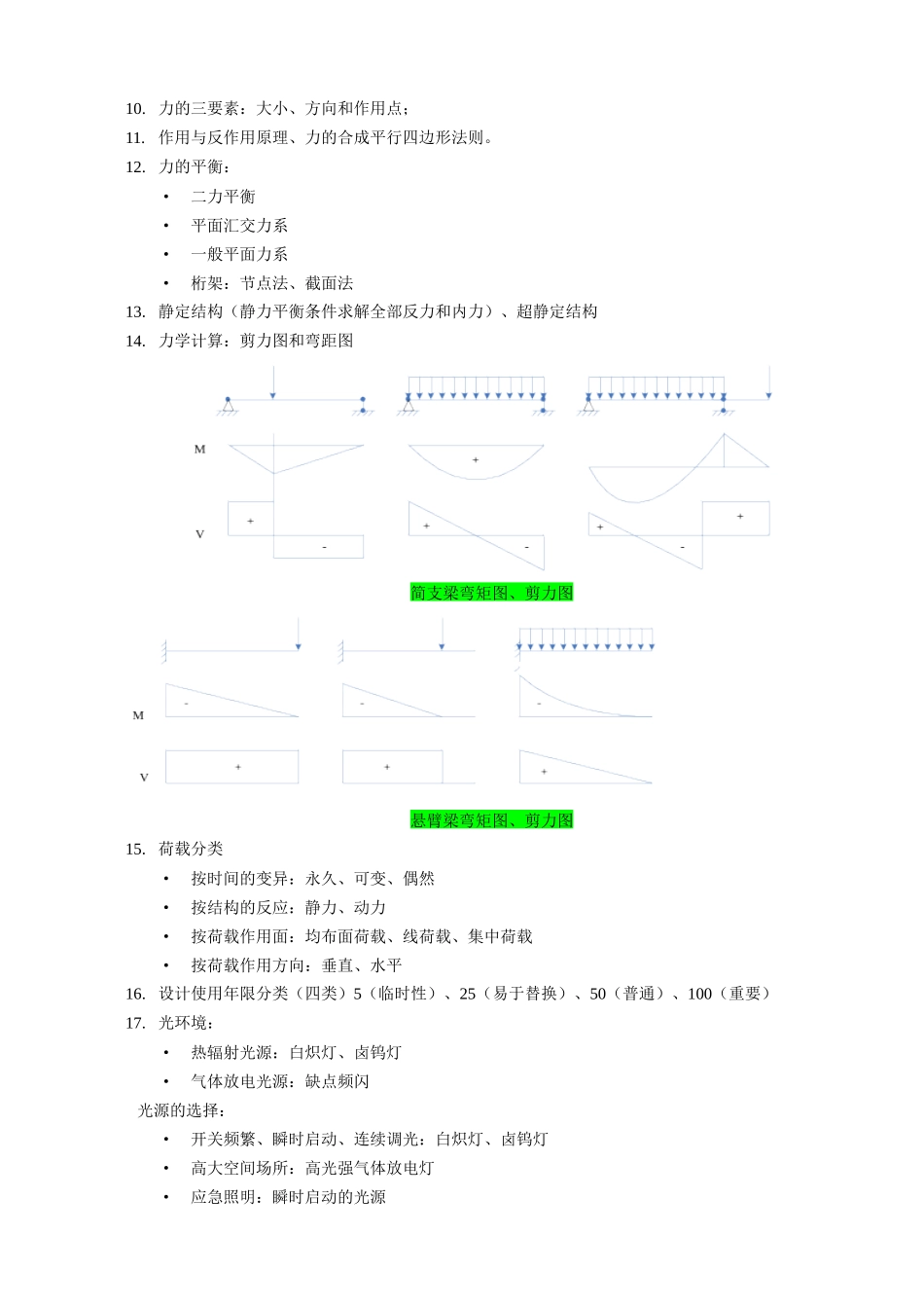 二级建造师建筑实务核心考点知识点梳理汇总_第2页