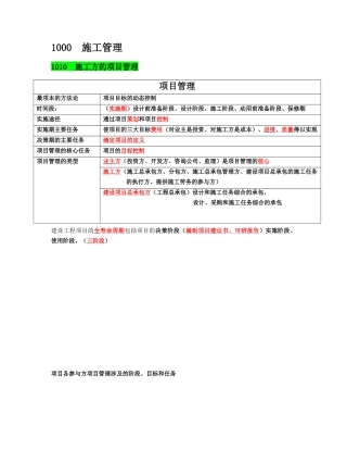 二建施工管理讲义及重点笔记