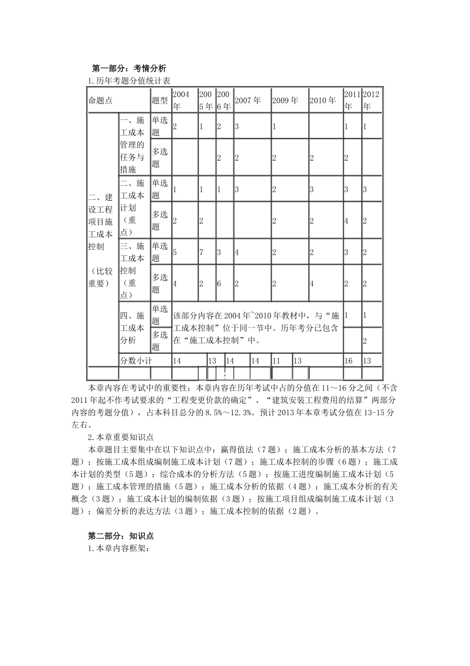 丰景春一级建造师项目管理讲义第2章_第1页