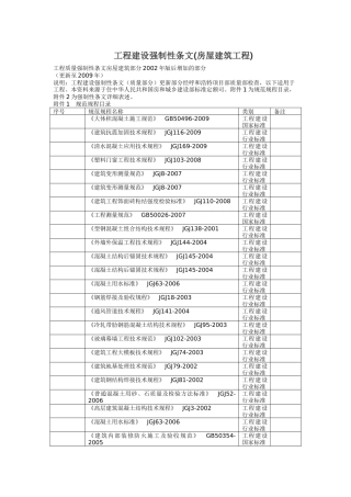 工程建设强制性条文(房屋建筑工程)