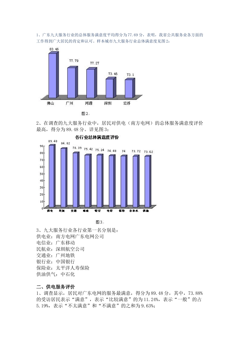 广东九大服务行业居民评价调查报告_第2页