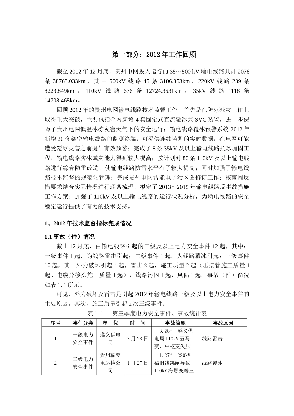 贵州电网输电线路技术监督工作总结_第3页