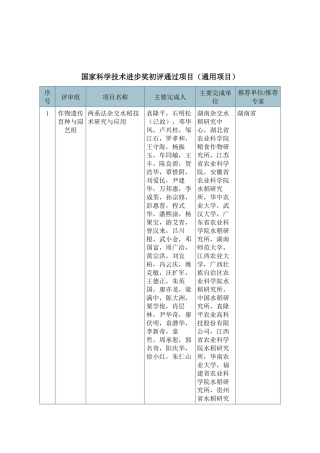 国家科学技术进步奖初评通过项目（通用项目）
