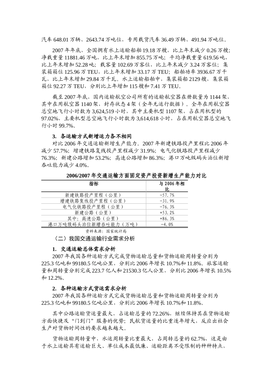 交通运输行业风险分析报告_第2页