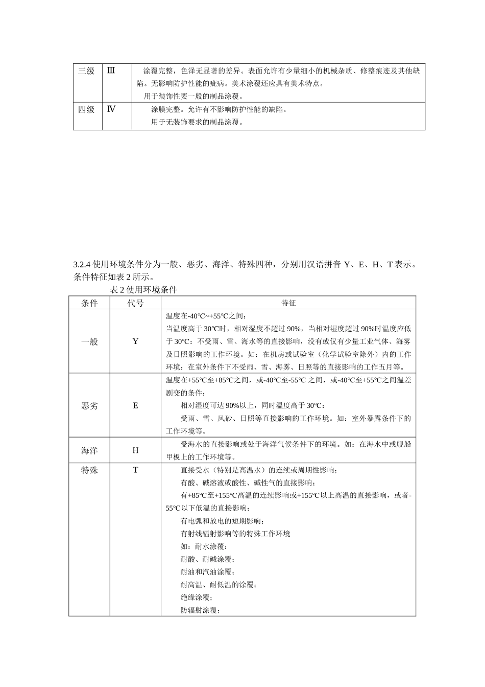 金霆科技有限公司表面涂覆手册_第2页