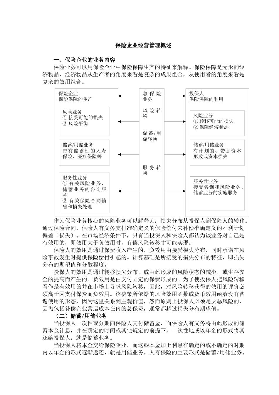经营管理专题培训资料_第1页