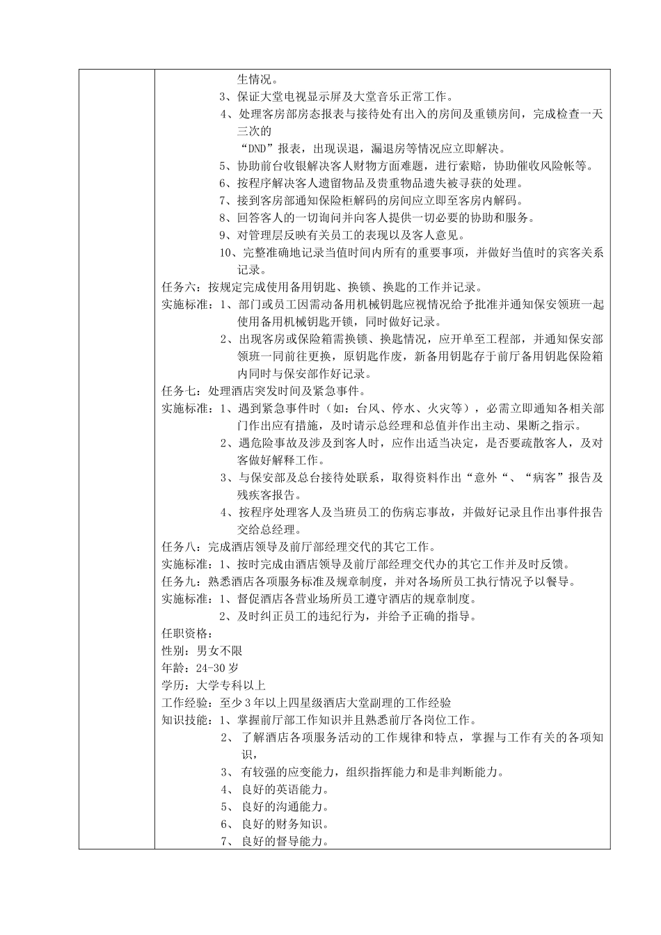 酒店前厅部管理手册_第2页