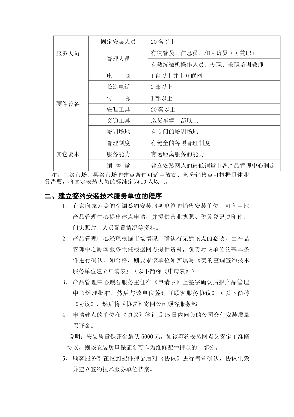 空调顾客服务管理制度_第3页