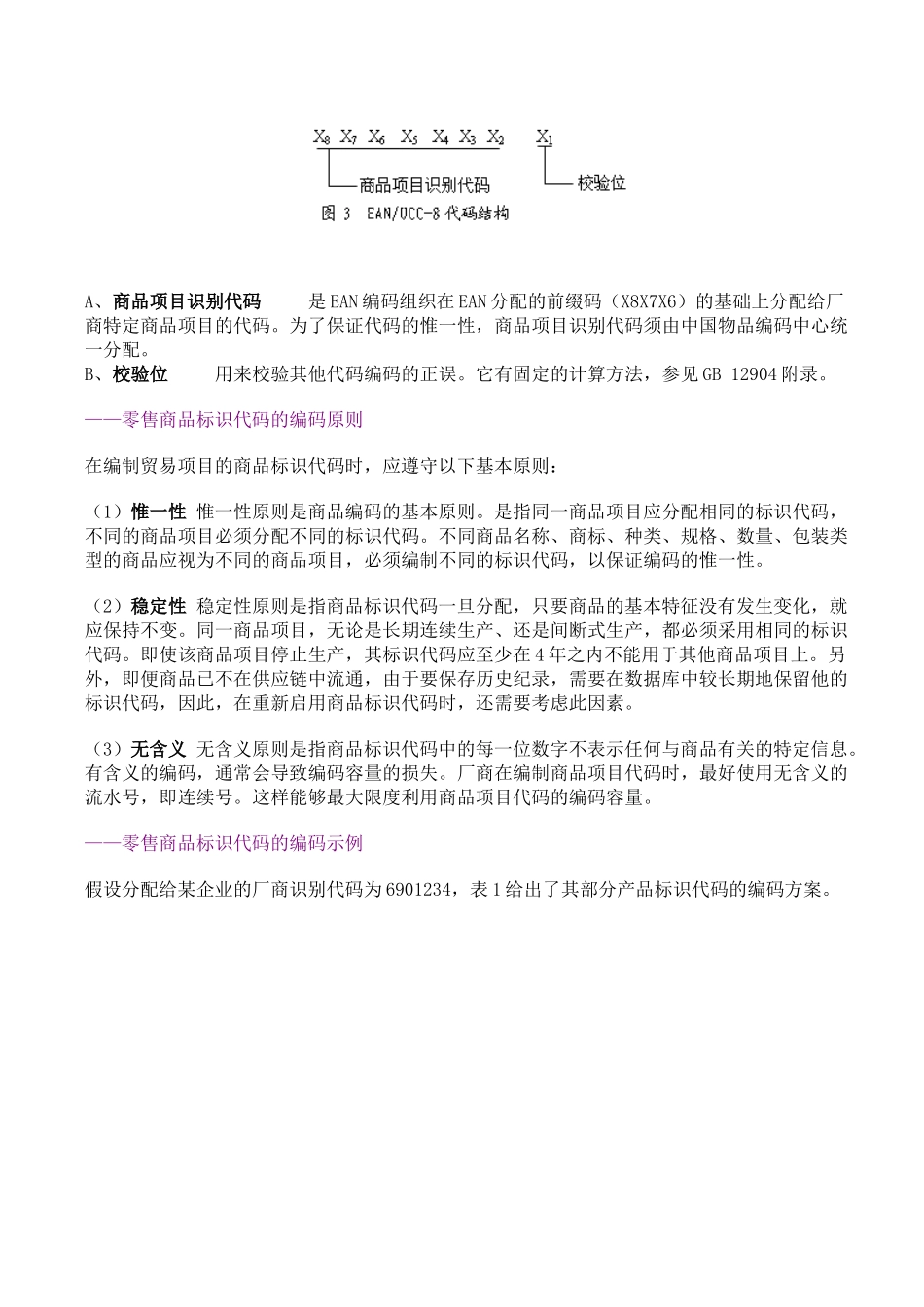 每格格子商品货号编码方案策划_第2页