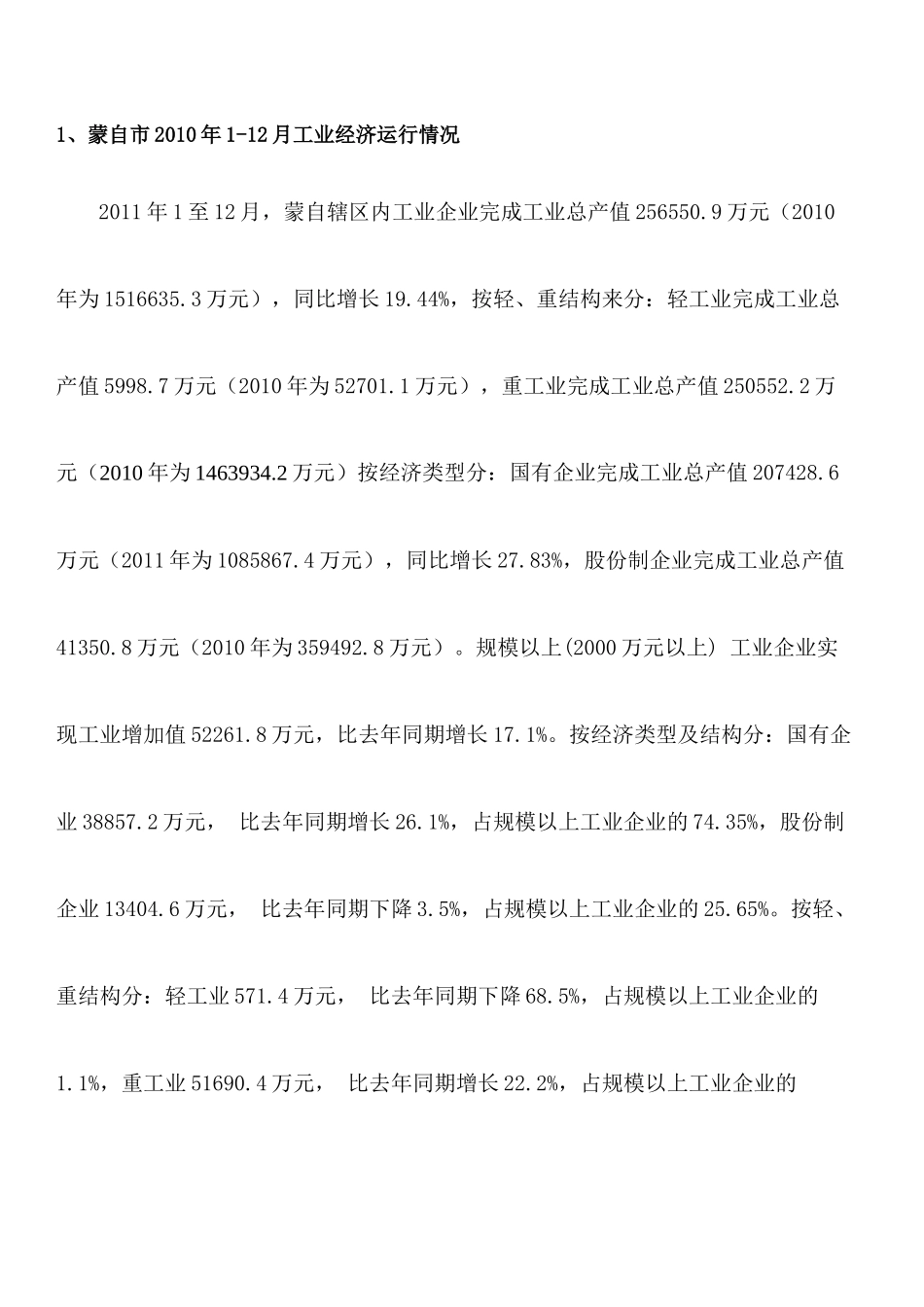 蒙自在售楼盘调查分析报告_第3页