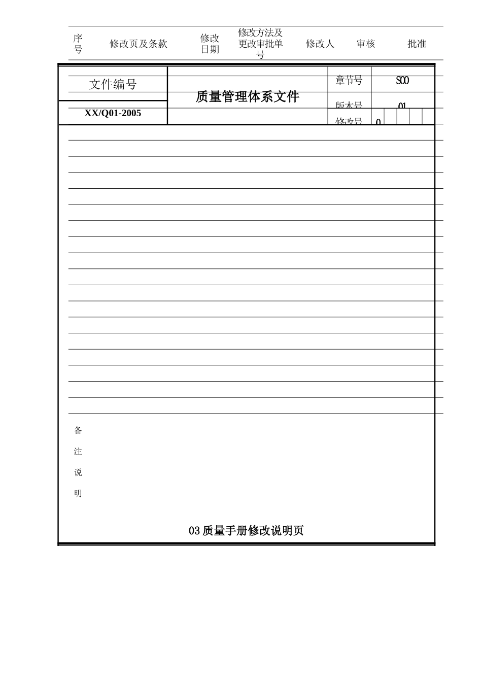 棉花有限责任公司质量手册_第3页